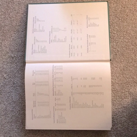 AP/College Physics A Strategic Approach, 2nd ed - Picture 2 of 7